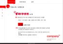 해외진출 성공기업과 실패기업한국야쿠르트 롯데백화점 사례글로벌경영사레브랜드마케팅서비스마케팅글로벌경영사례분석swotstp4p 5페이지