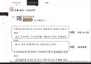 해외진출 성공기업과 실패기업한국야쿠르트 롯데백화점 사례글로벌경영사레브랜드마케팅서비스마케팅글로벌경영사례분석swotstp4p 12페이지