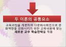 한국 다문화교육다문화교육의 이해다문화교육이론다문화교육대상-다문화가정자녀다문화교육정책다문화교육사례 9페이지