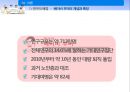 베이비붐 세대 노후준비경제 인식도 조사베이비부머의 개념과 특징베이비붐세대의 경제활동자산현황노후준비 실태경제적 준비성공적 노화의 연관성 5페이지