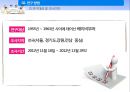 베이비붐 세대 노후준비경제 인식도 조사베이비부머의 개념과 특징베이비붐세대의 경제활동자산현황노후준비 실태경제적 준비성공적 노화의 연관성 13페이지