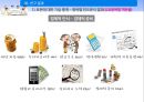 베이비붐 세대 노후준비경제 인식도 조사베이비부머의 개념과 특징베이비붐세대의 경제활동자산현황노후준비 실태경제적 준비성공적 노화의 연관성 33페이지