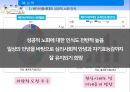 베이비붐 세대 노후준비경제 인식도 조사베이비부머의 개념과 특징베이비붐세대의 경제활동자산현황노후준비 실태경제적 준비성공적 노화의 연관성 44페이지