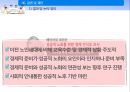 베이비붐 세대 노후준비경제 인식도 조사베이비부머의 개념과 특징베이비붐세대의 경제활동자산현황노후준비 실태경제적 준비성공적 노화의 연관성 52페이지