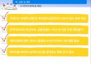 베이비붐 세대 노후준비경제 인식도 조사베이비부머의 개념과 특징베이비붐세대의 경제활동자산현황노후준비 실태경제적 준비성공적 노화의 연관성 53페이지
