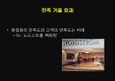 고객 접점 관리서비스 접점만족 거울 효과맥도날드의 성공사례고객 관계를 위한 조직 개편 4페이지