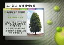 녹색경영의 의미녹색경영활동의 필요성녹색경영의 모델녹색경영기업의 국내외 사례녹색경영 위한 기업들의 과제 및 개선방향 3페이지