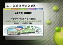녹색경영의 의미녹색경영활동의 필요성녹색경영의 모델녹색경영기업의 국내외 사례녹색경영 위한 기업들의 과제 및 개선방향 4페이지