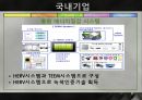 녹색경영의 의미녹색경영활동의 필요성녹색경영의 모델녹색경영기업의 국내외 사례녹색경영 위한 기업들의 과제 및 개선방향 10페이지