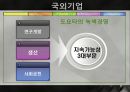 녹색경영의 의미녹색경영활동의 필요성녹색경영의 모델녹색경영기업의 국내외 사례녹색경영 위한 기업들의 과제 및 개선방향 17페이지