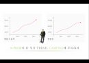 캠핑산업 현황 국내사례친환경적 여행캠핑 경제적 파급효과캠핑 시장 붐지역별 캠핑장 3페이지