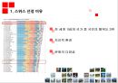 스위스 가정생활문화스위스 의식주 문화스위스 혼례 및 출산문화스위스 성년례 문화스위스 상례(장례)문화 3페이지