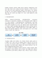 장애인복지의 개념과 특성 4페이지