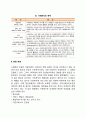 [사례관리] 사례관리의 개념정의 사례관리의 등장배경 및 목적 사례관리실천을 위한 원칙 사례관리의 기능과 사례관리자의 역할 사례관리의 과정 3페이지