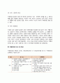 [아동학대와 방임] 아동학대의 원인과 위험요인 아동학대 증상 아동학대를 위한 사정 아동학대 개입을 위한 서비스 및 프로그램 아동학대 및 방임의 예방 4페이지