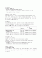 국민연금법과 국민건강보험법의 주요내용과 문제점 및 개선방안 4페이지