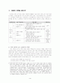 [고전문학 교육론] 다양한 관점으로 허생전 읽기 3페이지