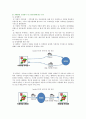 카셰어링의 현황 전망 및 활성화 방안 4페이지