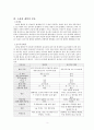 소화성 궤양 질환 (peptic ulcer disease  PUD) 요약 소화성궤양 보고서 소화성궤양 논문 요약 3페이지
