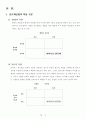 [경영조직론] 환경변화에 따른 하이닉스 반도체의 구조변화 5페이지