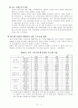 [경영조직론] 환경변화에 따른 하이닉스 반도체의 구조변화 8페이지