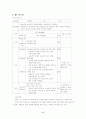 [고전문학 교육론] 판소리계 소설 지도 방안 6페이지
