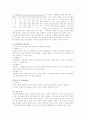 [고전문학 교육론] 협동학습을 통한 고전수필 교육 - 슬견설 양아록 7페이지