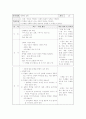 [고전문학 교육론] 함께 하는 신화 수업 - ‘동명왕 신화’를 중심으로 4페이지