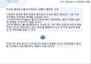 세계정치경제제국주의와 국제 정치경제미국 제국주의로버트 웨이드미국 제국주의와 영국 제국주의자유주의 국제관계론자마르크스주의자 30페이지