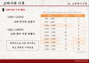 고려후기 대표적 사건무신정권과 농민반란여몽전쟁공민왕의 개혁 실패위화도 회군 6페이지