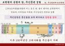 고려후기 대표적 사건무신정권과 농민반란여몽전쟁공민왕의 개혁 실패위화도 회군 15페이지