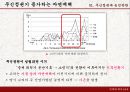 고려후기 대표적 사건무신정권과 농민반란여몽전쟁공민왕의 개혁 실패위화도 회군 16페이지