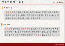 고려후기 대표적 사건무신정권과 농민반란여몽전쟁공민왕의 개혁 실패위화도 회군 24페이지