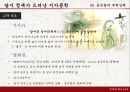 고려후기 대표적 사건무신정권과 농민반란여몽전쟁공민왕의 개혁 실패위화도 회군 34페이지