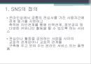 소셜 네트워크 서비스SNS의 정의SNS의 유형 및 시장동향SNS 개인정보버티컬 소셜SNS 마케팅SNS 성공사례개방형 SNS 4페이지