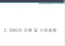소셜 네트워크 서비스SNS의 정의SNS의 유형 및 시장동향SNS 개인정보버티컬 소셜SNS 마케팅SNS 성공사례개방형 SNS 6페이지