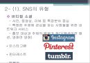 소셜 네트워크 서비스SNS의 정의SNS의 유형 및 시장동향SNS 개인정보버티컬 소셜SNS 마케팅SNS 성공사례개방형 SNS 9페이지