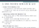 소셜 네트워크 서비스SNS의 정의SNS의 유형 및 시장동향SNS 개인정보버티컬 소셜SNS 마케팅SNS 성공사례개방형 SNS 19페이지