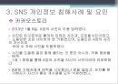 소셜 네트워크 서비스SNS의 정의SNS의 유형 및 시장동향SNS 개인정보버티컬 소셜SNS 마케팅SNS 성공사례개방형 SNS 20페이지