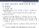 소셜 네트워크 서비스SNS의 정의SNS의 유형 및 시장동향SNS 개인정보버티컬 소셜SNS 마케팅SNS 성공사례개방형 SNS 22페이지