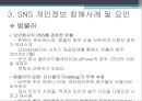 소셜 네트워크 서비스SNS의 정의SNS의 유형 및 시장동향SNS 개인정보버티컬 소셜SNS 마케팅SNS 성공사례개방형 SNS 24페이지