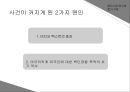 시민사회와 위기사건 시민사회시민사회 사회문제로드니 킹 위기시민사회란시민사회 방향비디오 텍스트의 효과 18페이지