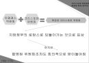 시민사회와 위기사건 시민사회시민사회 사회문제로드니 킹 위기시민사회란시민사회 방향비디오 텍스트의 효과 53페이지