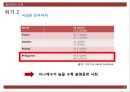 필리핀 국가조사필리핀 위기와 기회 분석필리핀 공화국국가 위기 평가 지표필리핀에 대한 이해필리핀의 정치필리핀의 사회 20페이지