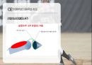 재활의학야구선수의 부상어깨부상의 종류와 치료어깨부상의 재활팔꿈치부상의 치료팔꿈치부상의 재활선수재활의 고충 13페이지