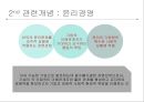 지속가능경영이란윤리경영기업의 사회적 책임(CSR)지속가능경영의 중요성스타벅스 경영사례폭스바겐 기업경영포스코 경영사례유한킴벌리 경영사례 9페이지