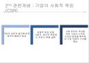 지속가능경영이란윤리경영기업의 사회적 책임(CSR)지속가능경영의 중요성스타벅스 경영사례폭스바겐 기업경영포스코 경영사례유한킴벌리 경영사례 12페이지