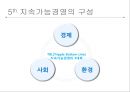 지속가능경영이란윤리경영기업의 사회적 책임(CSR)지속가능경영의 중요성스타벅스 경영사례폭스바겐 기업경영포스코 경영사례유한킴벌리 경영사례 15페이지