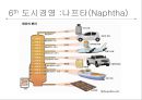 지속가능경영이란윤리경영기업의 사회적 책임(CSR)지속가능경영의 중요성스타벅스 경영사례폭스바겐 기업경영포스코 경영사례유한킴벌리 경영사례 27페이지