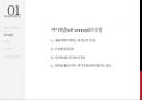 자아란 무엇인가성 역할자아개념자아의식소비와 자아개념사회화에서의 성차여성의 성역할남성의 성역할 8페이지